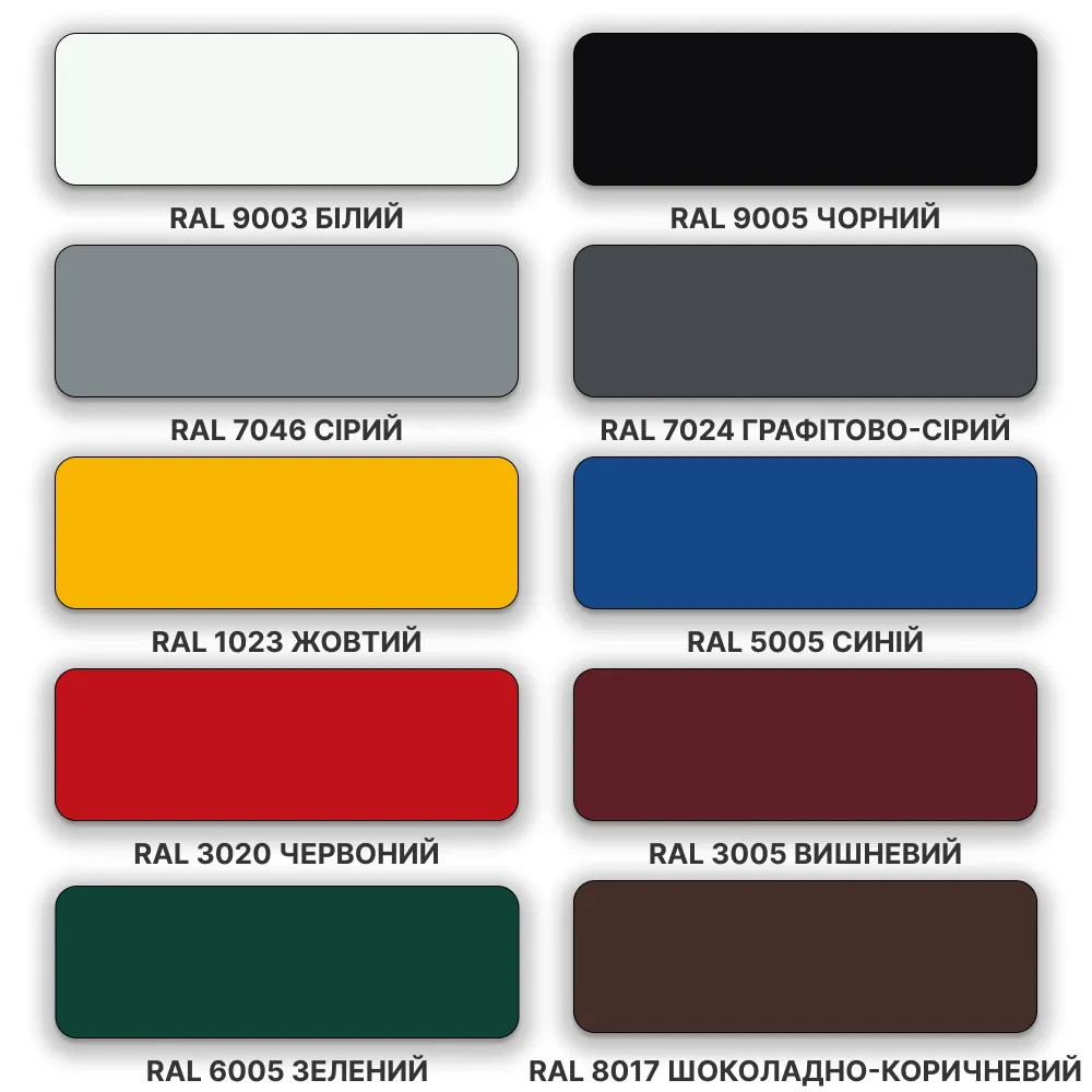 Грунт-эмаль по металу антикоррозионная Miks Color 3 в 1 полуматовая белая (RAL 9003), 0,8кг  - фото 2
