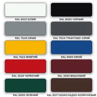 Грунт-эмаль по металу антикоррозионная Miks Color 3 в 1 полуматовая белая (RAL 9003), 0,8кг  - фото 2