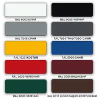 Грунт-емаль по металу антикорозійна MIKS Color 3 в 1 напівматова біла (RAL 9003), 0,8кг  - фото 2