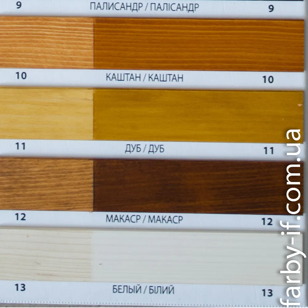 BORI High-Layer Wood Stain, лазурь для деревини із вмістом воску, біла (13) 0,75л  - фото 6