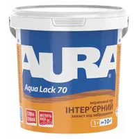 Акриловый панельный лак AURA Aqua Lack 70 глянцевый 1л 