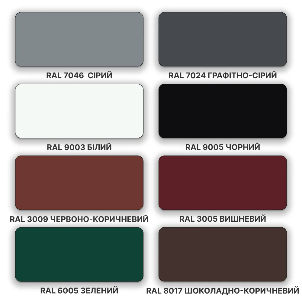 Гумова фарба MIKS Color універсальна для дахів та фасадів RAL 3005 вишнева 6кг  - фото 2
