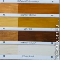 BORI High-Layer Wood Stain, лазурь для деревини із вмістом воску, біла (13) 0,75л  - фото 6